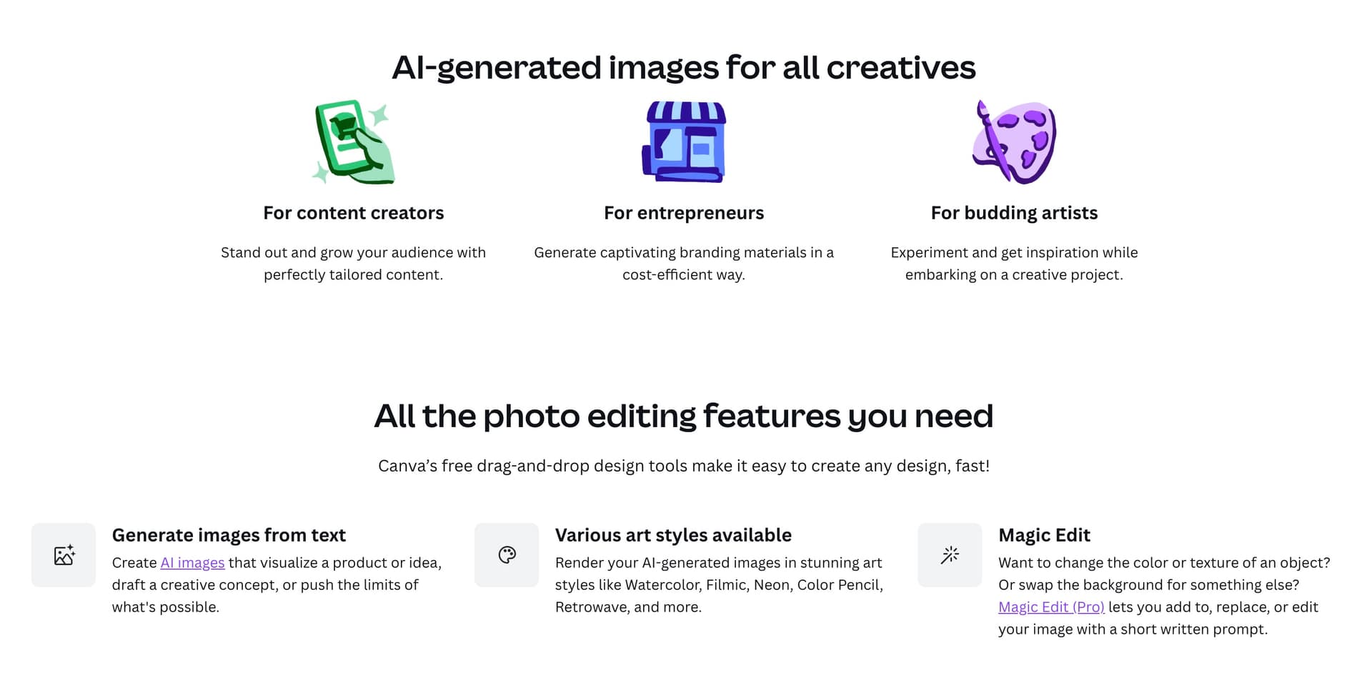 Canva AI's interface, with a focus on text-based image generation