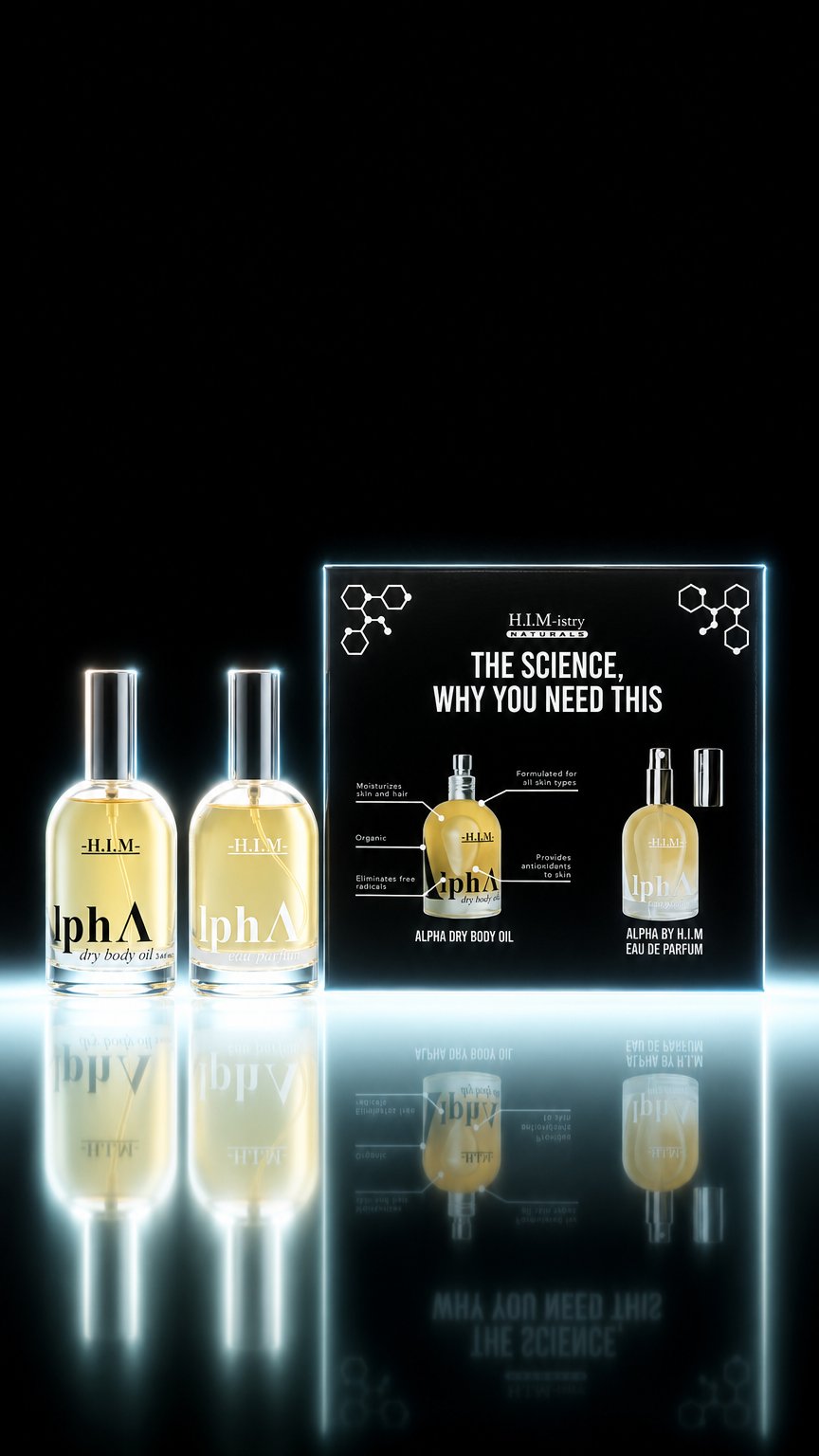 AI product shot of Alpha Fragrance Gift Set by H.I.M