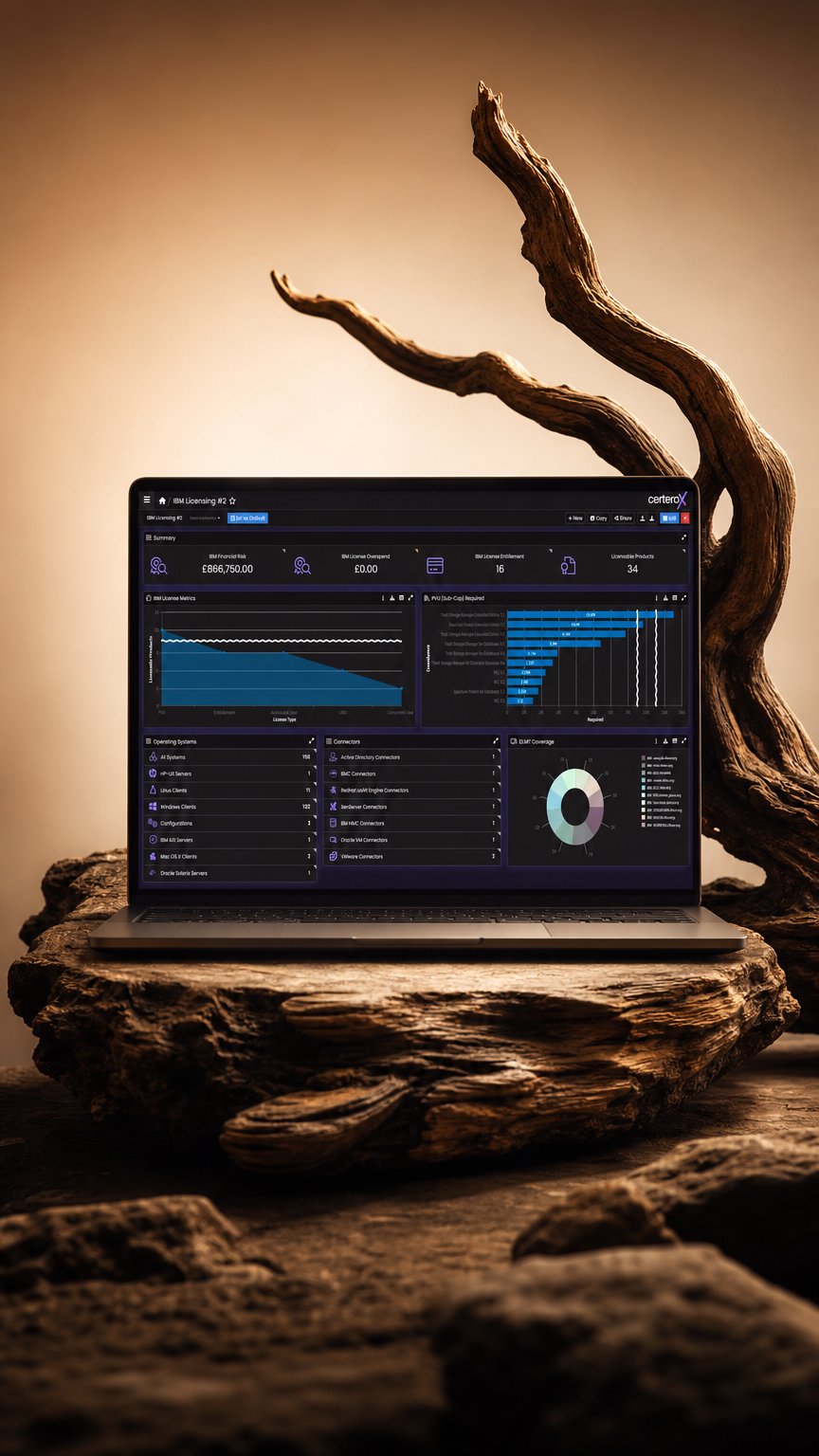 AI product shot of CerteroX Datacenter Management