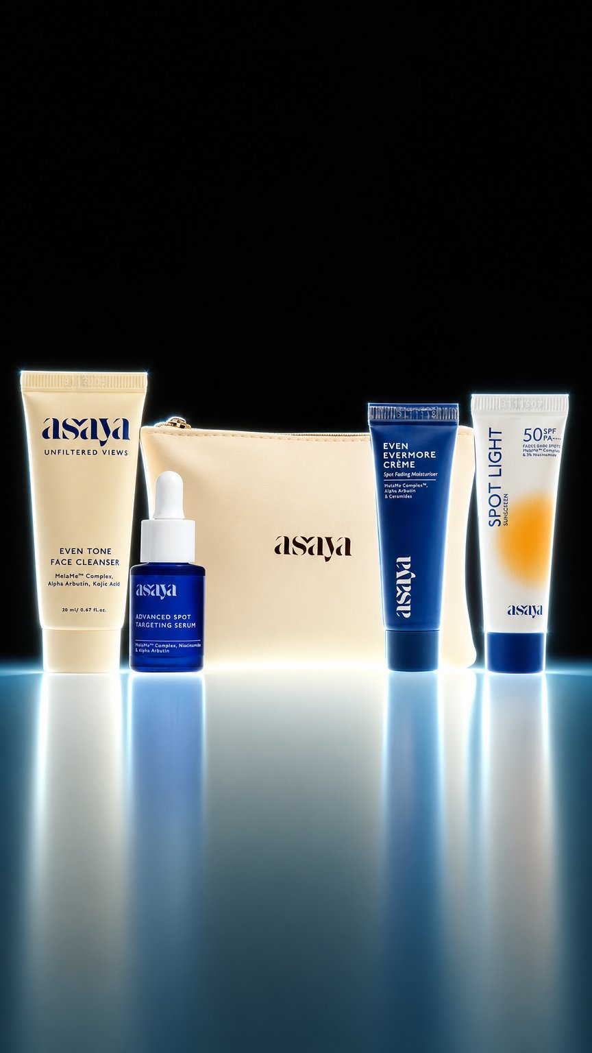 AI product shot of Travel Friendly Kit