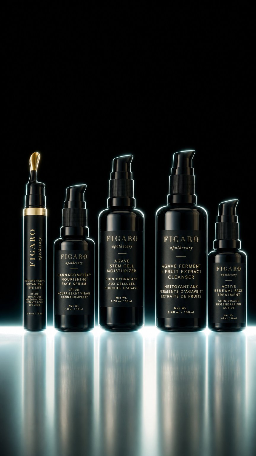 AI product shot of THE FULL BOTANICAL SKINCARE COLLECTION