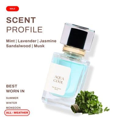 a bottle of perfume sitting next to a plant
