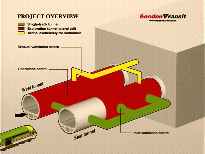 a diagram of a train engine and its components