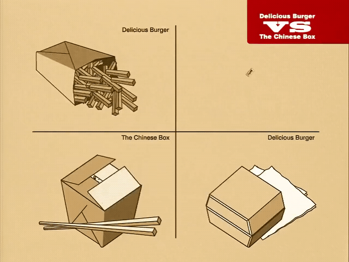 a diagram of different types of burgers