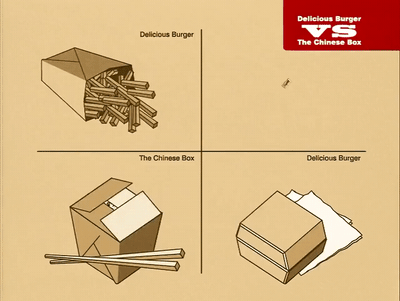 a diagram of different types of burgers