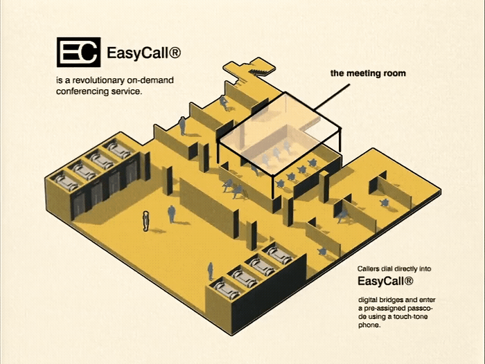 a diagram of an easy call office