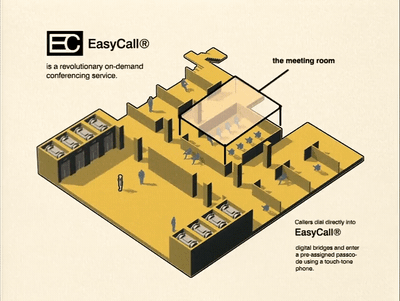 a diagram of an easy call office