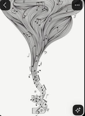 a drawing of music notes coming out of a head