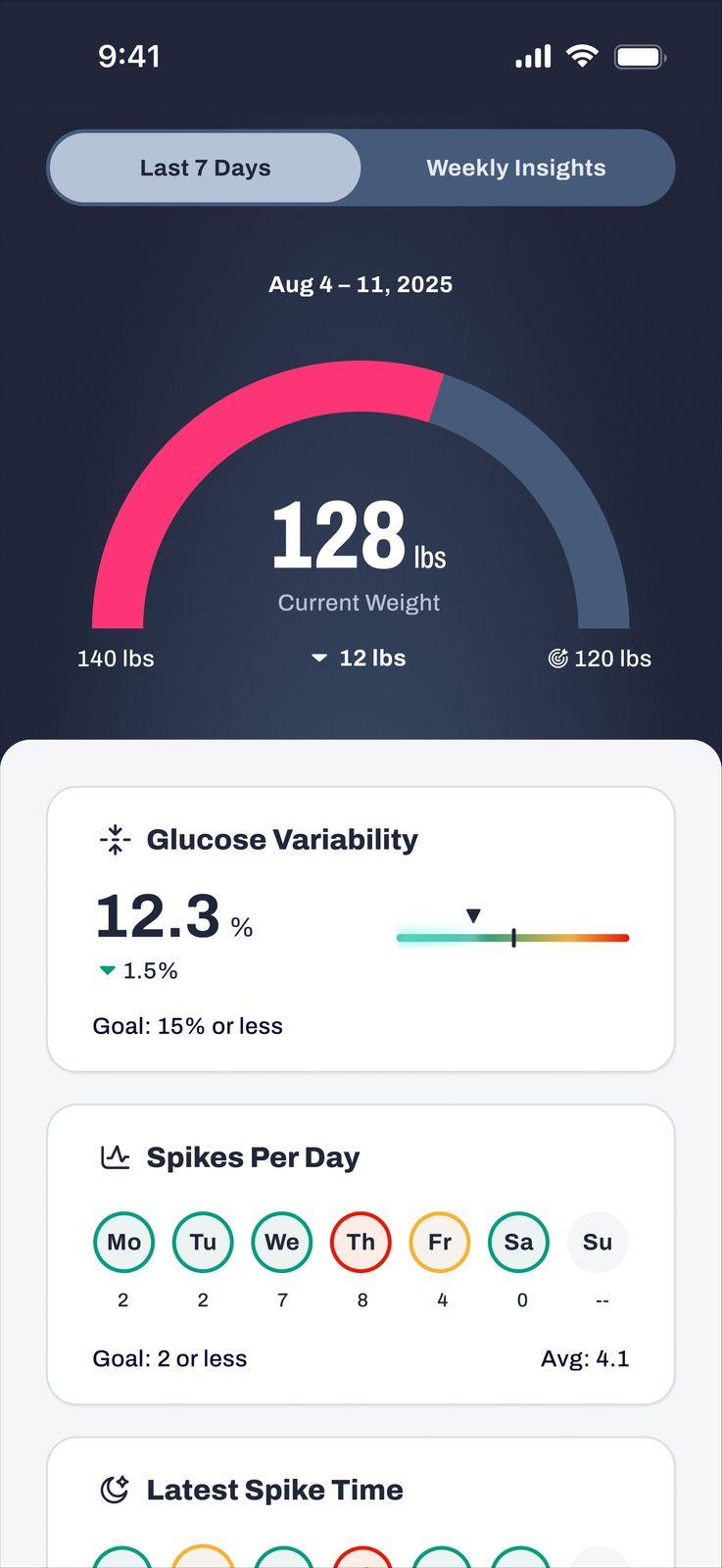a screen shot of the dashboard of a car