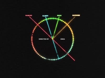 a diagram of a circle with different colored lights