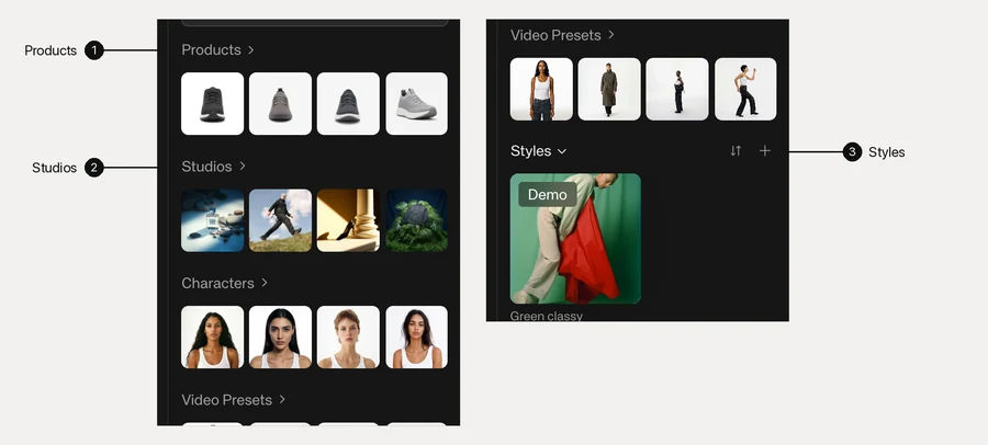 The Kive asset rail listing Products, Studios, Characters, Video Presets and Styles, each row holding saved thumbnails