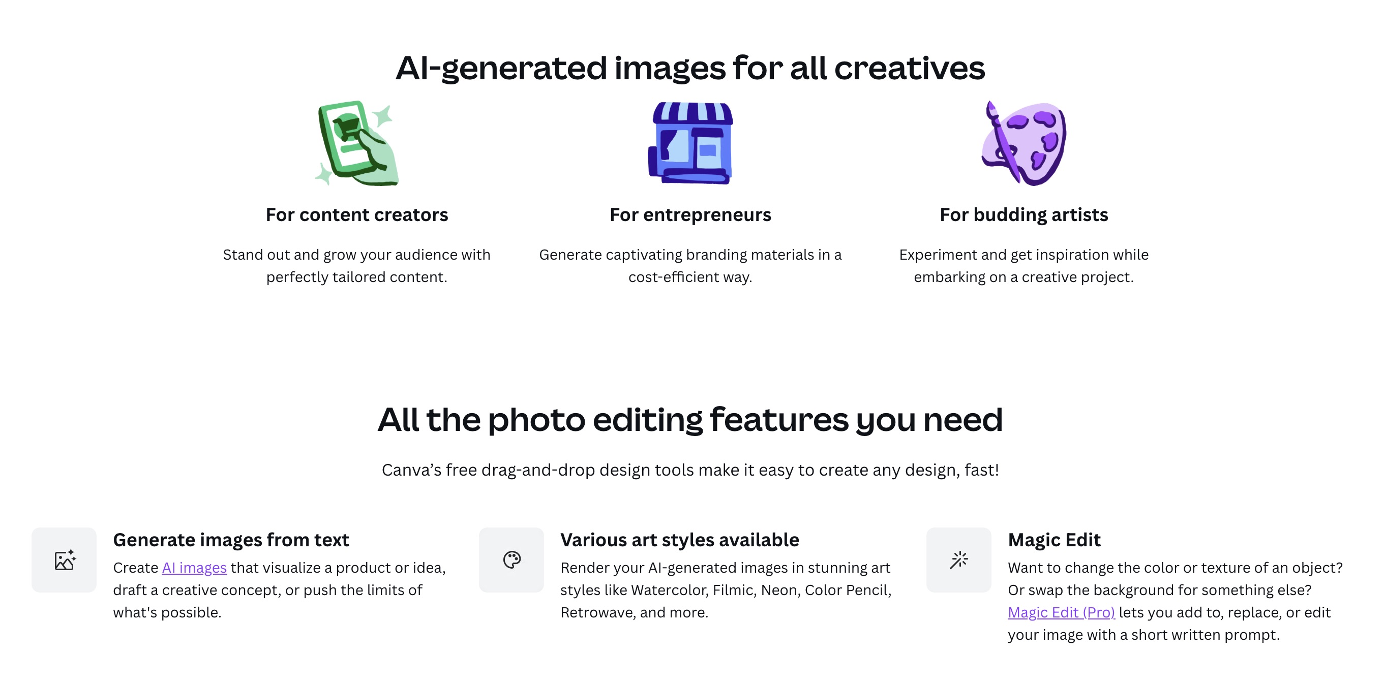 Canva AI's interface, with a focus on text-based image generation
